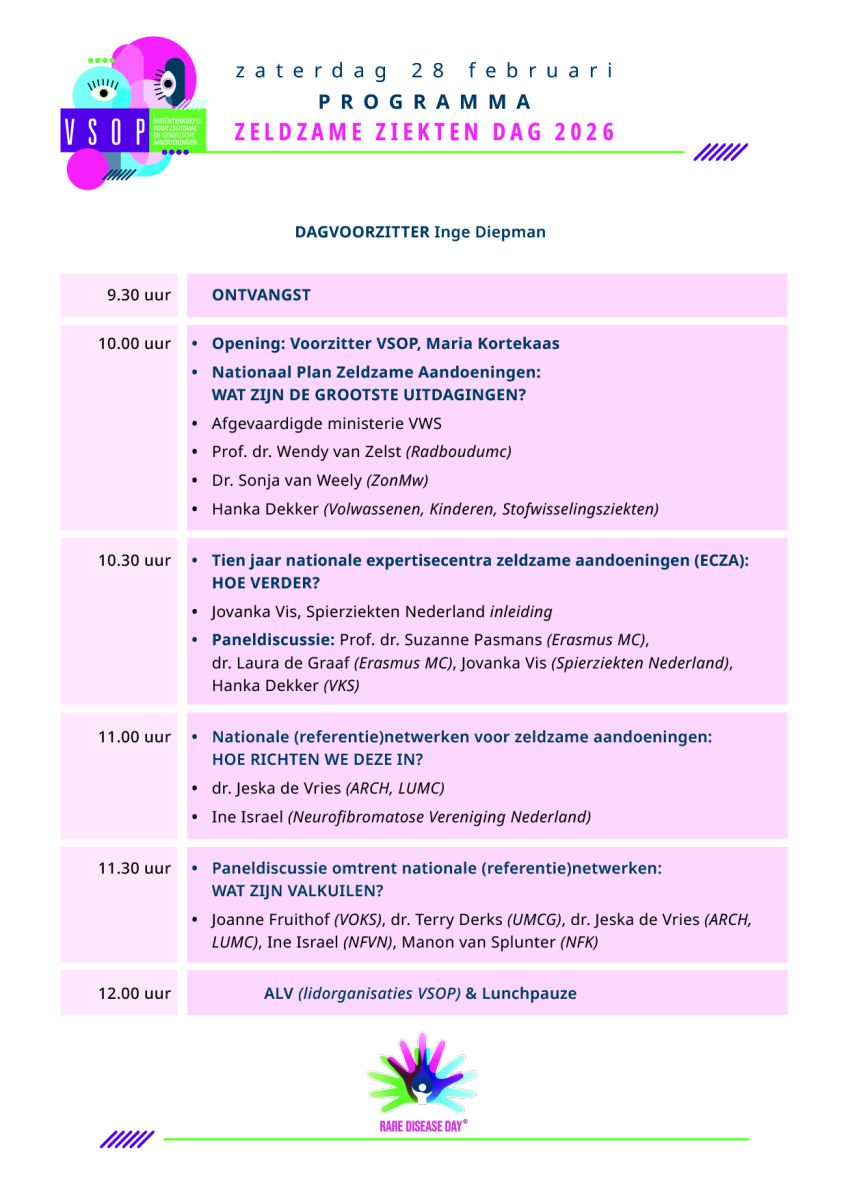 Programma Zeldzame Ziekten Dag 2026